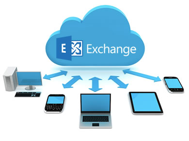 microsoft exchange online login